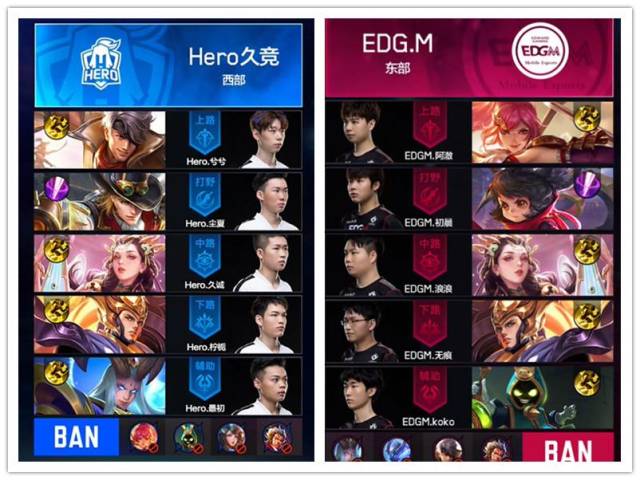 好苦战准备 好苦战准备