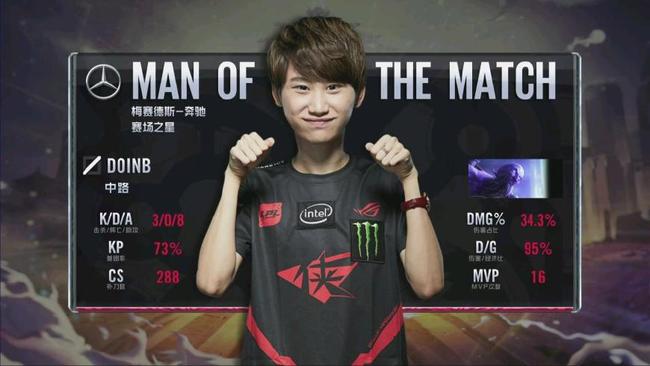 议的焦点 议的焦点