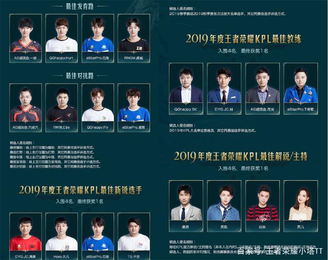 总控球率方 总控球率方