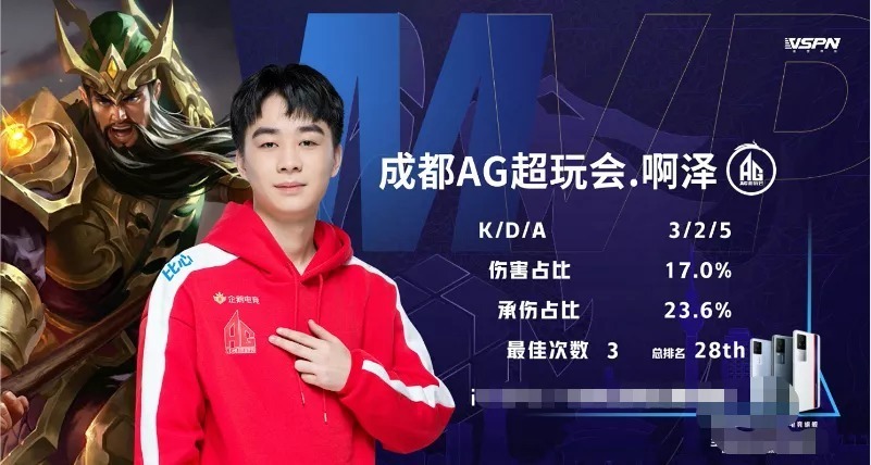 避免被对手 避免被对手